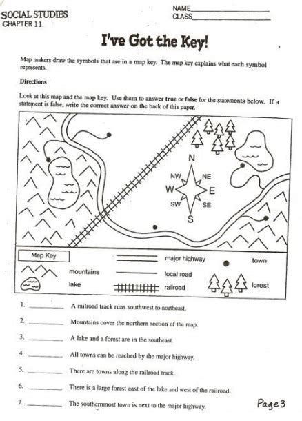 Reading A Map Legend Worksheet