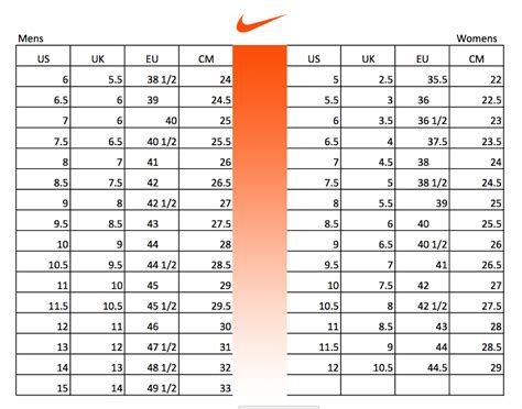 Nike Shoes Size Conversion Chart - Soleracks