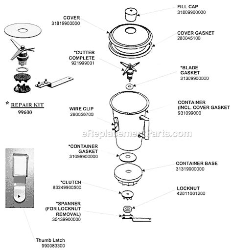 Ninja Blender Parts List | Bruin Blog