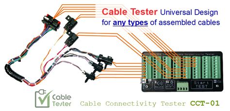 Examples of Cable Tester Wiring Connection