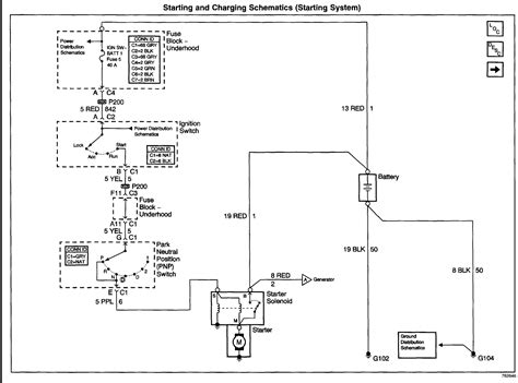 2006 Chevy Malibu Starter Wiring Diagram - Wiring Diagram