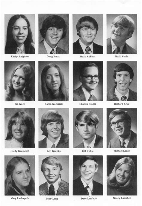 Yearbook Photos - Fairview HS Boulder 40th Reunion