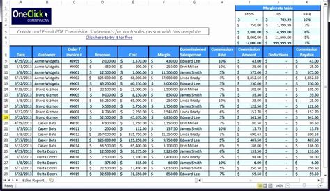 Schedule C Excel Template New 10 Shift Schedule Template Excel ...