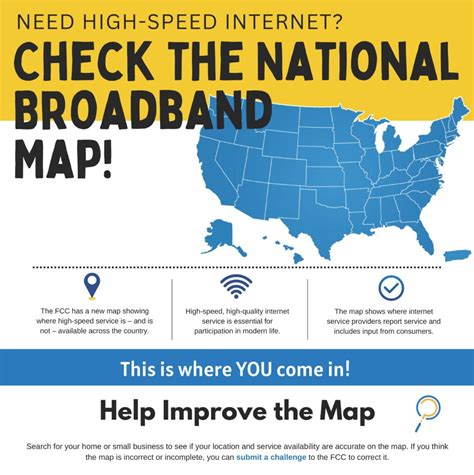 Help Improve the National Broadband Map - Town of Timnath