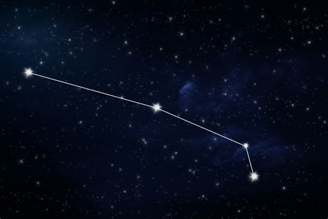 Aries Constellation: Interesting Facts About the Aries Ram - My Sign Is ...