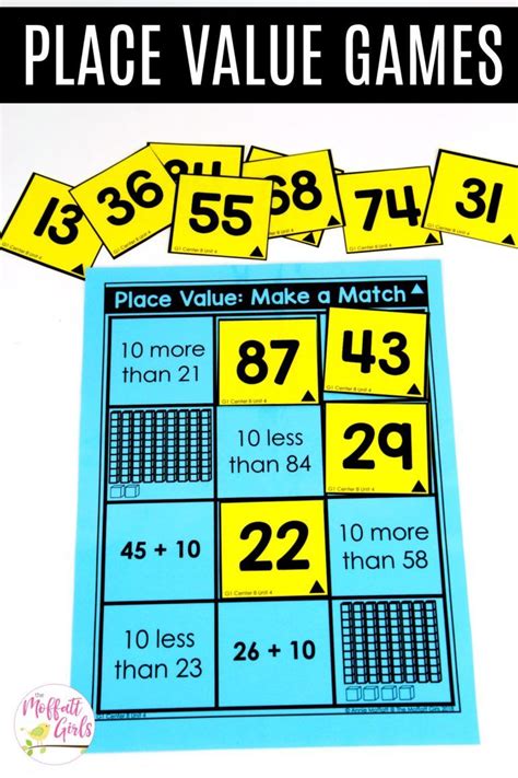 Math Rti, Math Classroom, Guided Math, Teaching Math, Math Worksheets ...