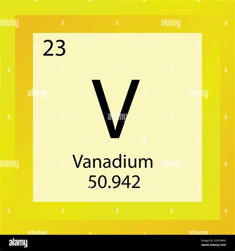 Vanadium Atom Periodic Table