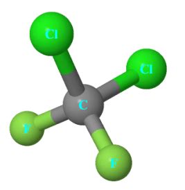 CF2Cl2 Lewis structure, Molecular geometry, and Polar or nonpolar