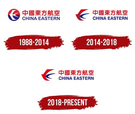 China Eastern Airlines Logo, symbol, meaning, history, PNG, brand