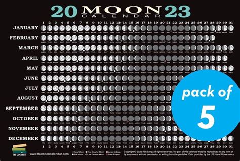 Moon Calendar 2024 Portugal - January 2024 Calendar Printable