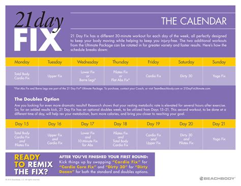 21 Day Fix Workout Schedule