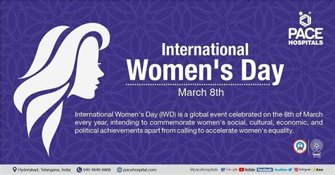 International Women's Day, 8 March, 2023 - Importance and Theme