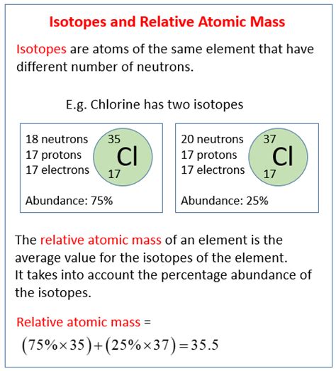 Isotopes & Relative Atomic Mass (solutions, examples, videos)