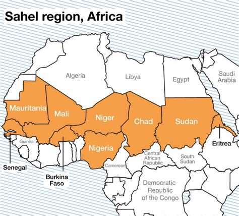 DNA of the Pharaoh Ramses III in 2021 | Africa, Africa people, Sahel region