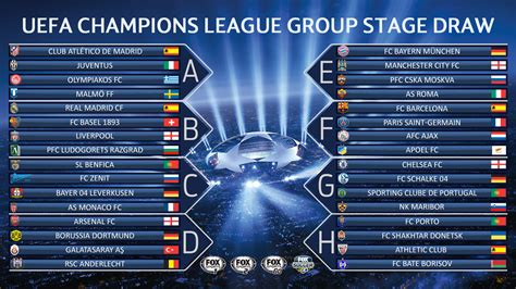 Welcome to Olukanri Riliwan's blog : Champions League: Spurs drawn with ...