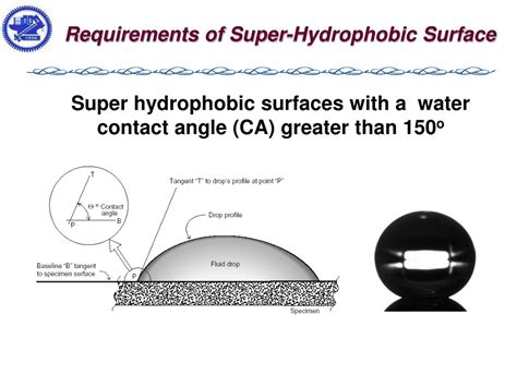 PPT - Requirements of Super-Hydrophobic Surface PowerPoint Presentation ...