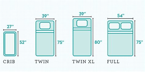 Size Of Queen Vs Twin Bed – Hanaposy