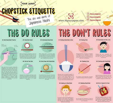 Chopstick etiquette - I never realized how many things are taboo! : r ...