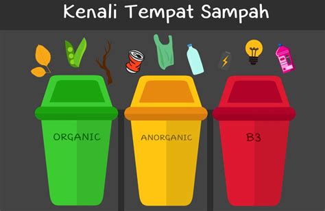 Baru 26+ Jenis Sampah