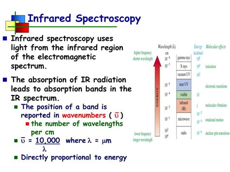 PPT - Infrared Spectroscopy PowerPoint Presentation, free download - ID ...