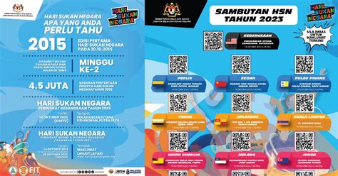 Hari Sukan Negara 2023 Jadual Peringkat Kebangsaan & Negeri