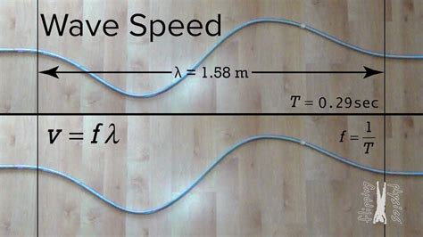 Wave Speed Equation Derivation and Demonstration - YouTube