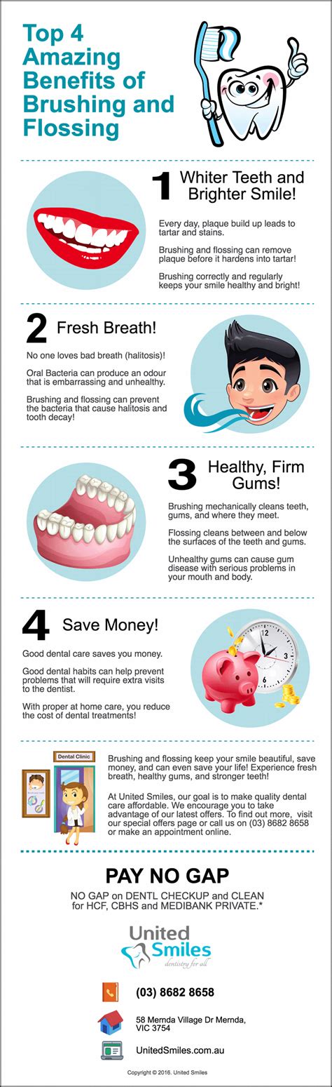 Top 4 Amazing Benefits of Brushing and Flossing | United Smiles