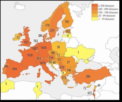 Number of rare diseases tested in each country (Orphanet data ...