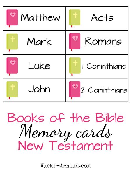 Cards for Memorizing the Books of the Bible - New Testament {free ...