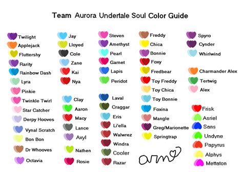 Undertale AU Soul Colors Updated by Fluttershy918 on DeviantArt