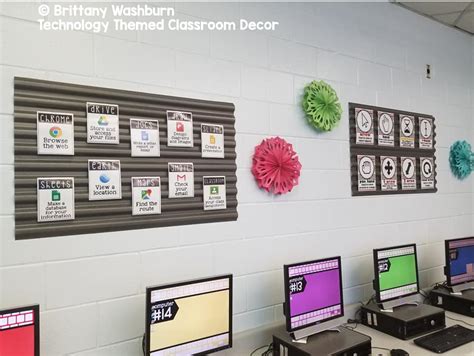 Technology Themed Decor for the Computer Lab Bundle of Technology ...