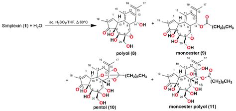 Proposed structure of the H2SO4 mediated hydrolysis products from ...