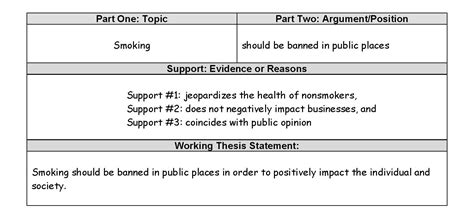 Free Thesis Statement Generator - How to make a thesis statement mean ...