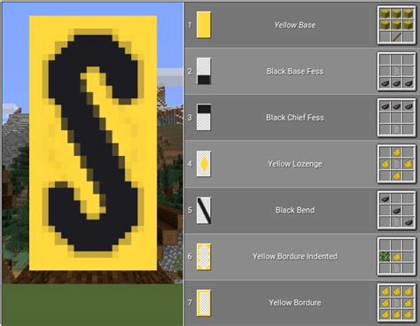 Minecraft letters banners – Artofit