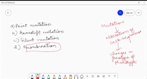 SOLVED:Mutation that arises due to the change in single base pair of ...