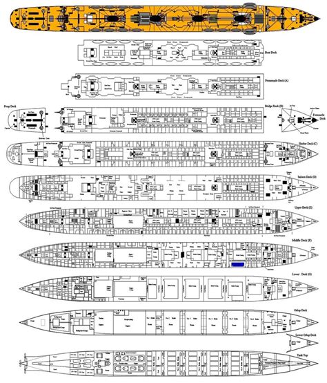 RMS Titanic - Page Three, her full Deck Plan | Rms titanic, Titanic ...