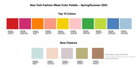 Pantone Fashion Color Trend Report Spring/Summer 2023 For New York ...