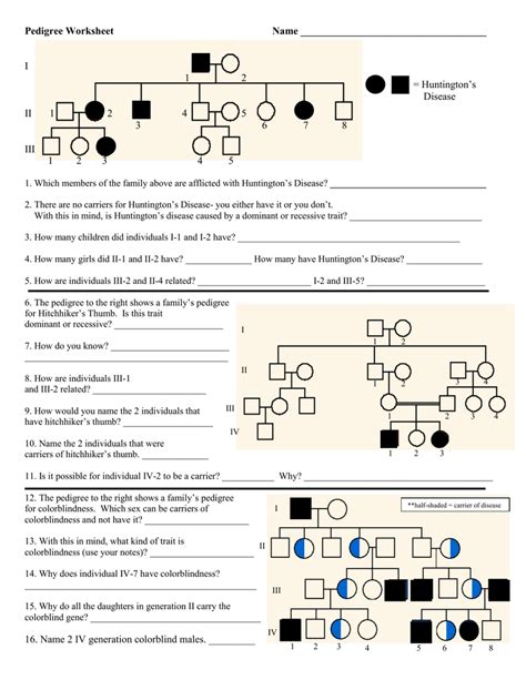 Pedigree Worksheet