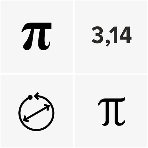 Premium Vector | The number pi, mathematical constant