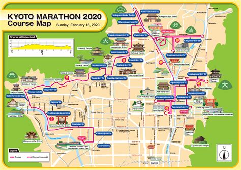 About the Course - Race Info｜KYOTO MARATHON 2020