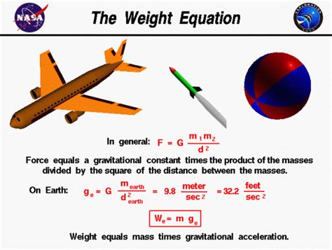 Weight Equation | Glenn Research Center | NASA