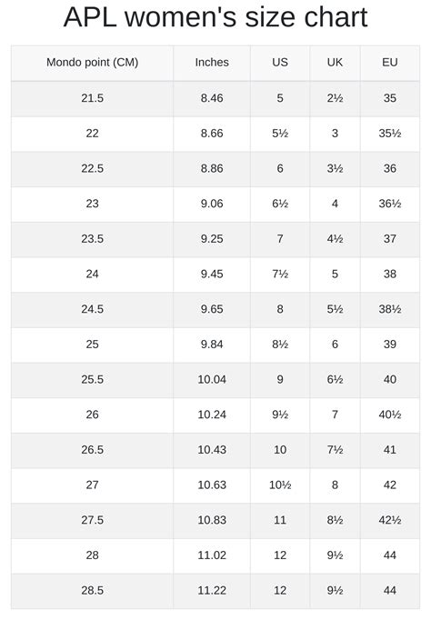 APL men's and women's size chart | RunRepeat