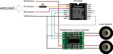 DF Player + PAM8403 mini amp - Audio - Arduino Forum