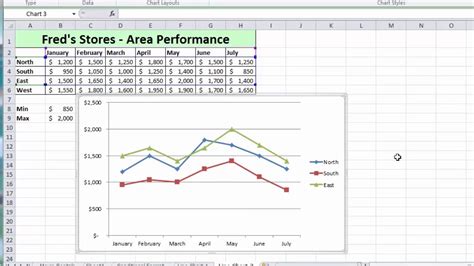 Excel Pivot Line Chart | Hot Sex Picture