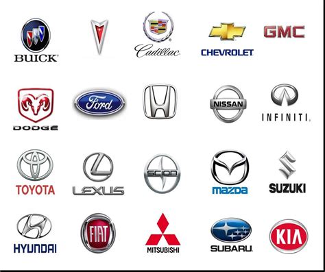 Car Logos and Names