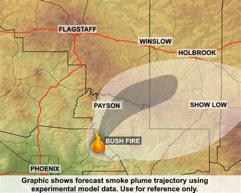 Bush Fire Smoke Impacts 6/22/2020