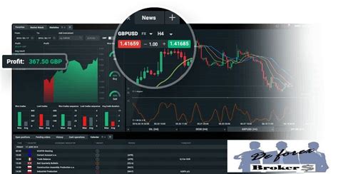 XTB Broker de Cfds y Forex - Broker De Forex