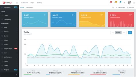 Laravel Bootstrap Template Free - Nisma.Info