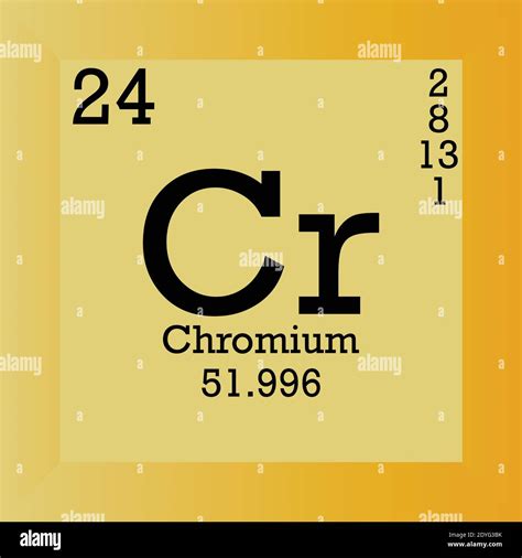 Cr Chromium Chemical Element Periodic Table. Single vector illustration ...