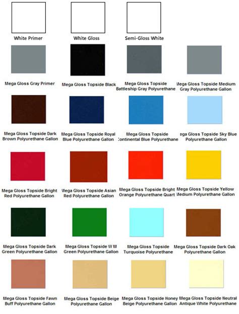 Aluminum Boat Paint Color Chart | model canal boat plans